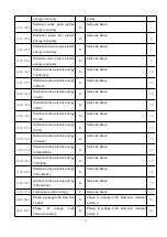 Preview for 30 page of Acrel ACR10R Series Installation And Operation Instruction Manual