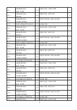 Preview for 32 page of Acrel ACR10R Series Installation And Operation Instruction Manual