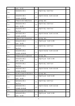 Preview for 33 page of Acrel ACR10R Series Installation And Operation Instruction Manual