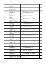 Preview for 34 page of Acrel ACR10R Series Installation And Operation Instruction Manual