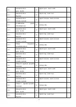 Preview for 35 page of Acrel ACR10R Series Installation And Operation Instruction Manual