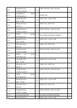 Preview for 36 page of Acrel ACR10R Series Installation And Operation Instruction Manual