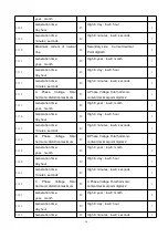 Предварительный просмотр 37 страницы Acrel ACR10R Series Installation And Operation Instruction Manual