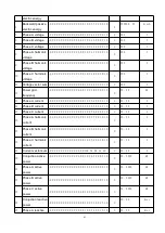 Preview for 44 page of Acrel ACR10R Series Installation And Operation Instruction Manual