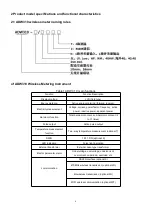 Preview for 6 page of Acrel ADW310 Installation And Instruction Manual