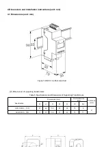 Предварительный просмотр 8 страницы Acrel ADW310 Installation And Instruction Manual