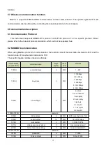 Preview for 12 page of Acrel ADW310 Installation And Instruction Manual