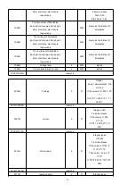 Preview for 14 page of Acrel ADW310 Installation And Instruction Manual