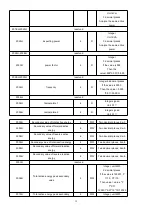 Предварительный просмотр 15 страницы Acrel ADW310 Installation And Instruction Manual