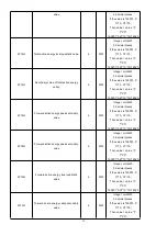 Предварительный просмотр 16 страницы Acrel ADW310 Installation And Instruction Manual