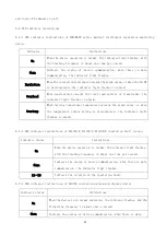 Preview for 24 page of Acrel AID150 Installation And Operation Manual