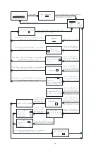 Preview for 30 page of Acrel AID150 Installation And Operation Manual