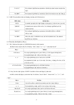 Preview for 14 page of Acrel AIM-R100 Installation And Operation Manual