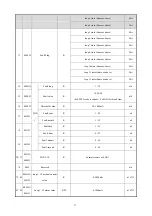 Preview for 20 page of Acrel AIM-R100 Installation And Operation Manual