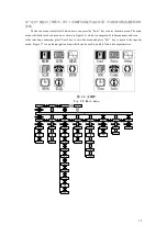 Предварительный просмотр 17 страницы Acrel AM5SE Series Operational Manual