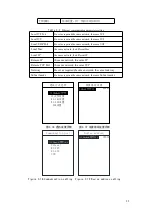 Предварительный просмотр 24 страницы Acrel AM5SE Series Operational Manual