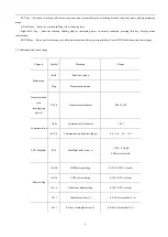 Preview for 12 page of Acrel AMC 48L-A13 Installation And Operation Instruction Manual