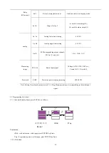 Preview for 13 page of Acrel AMC 48L-A13 Installation And Operation Instruction Manual