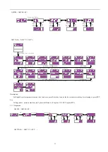 Preview for 14 page of Acrel AMC 48L-A13 Installation And Operation Instruction Manual