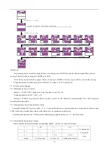 Preview for 15 page of Acrel AMC 48L-A13 Installation And Operation Instruction Manual