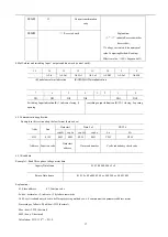 Preview for 20 page of Acrel AMC 48L-A13 Installation And Operation Instruction Manual