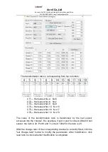 Preview for 3 page of Acrel AMC16-DETT Calibration Manual