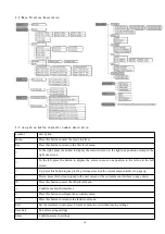 Предварительный просмотр 15 страницы Acrel APM830 Installation And Operation Instruction Manual