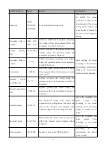 Preview for 27 page of Acrel APM830 Installation And Operation Instruction Manual