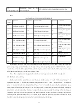 Preview for 34 page of Acrel APM830 Installation And Operation Instruction Manual