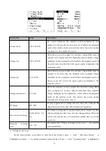 Preview for 37 page of Acrel APM830 Installation And Operation Instruction Manual