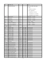 Preview for 44 page of Acrel APM830 Installation And Operation Instruction Manual