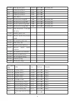 Preview for 45 page of Acrel APM830 Installation And Operation Instruction Manual