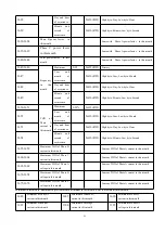 Preview for 56 page of Acrel APM830 Installation And Operation Instruction Manual