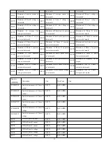 Preview for 58 page of Acrel APM830 Installation And Operation Instruction Manual