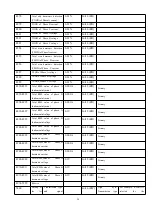 Preview for 59 page of Acrel APM830 Installation And Operation Instruction Manual