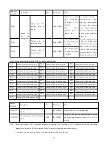 Preview for 61 page of Acrel APM830 Installation And Operation Instruction Manual