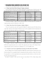 Preview for 62 page of Acrel APM830 Installation And Operation Instruction Manual