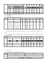 Preview for 65 page of Acrel APM830 Installation And Operation Instruction Manual