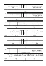 Preview for 66 page of Acrel APM830 Installation And Operation Instruction Manual