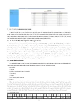 Preview for 71 page of Acrel APM830 Installation And Operation Instruction Manual