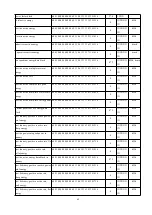 Preview for 74 page of Acrel APM830 Installation And Operation Instruction Manual