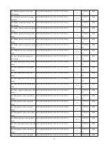 Preview for 75 page of Acrel APM830 Installation And Operation Instruction Manual