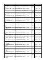 Preview for 76 page of Acrel APM830 Installation And Operation Instruction Manual