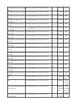 Preview for 77 page of Acrel APM830 Installation And Operation Instruction Manual