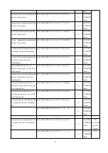 Preview for 78 page of Acrel APM830 Installation And Operation Instruction Manual