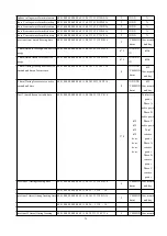 Preview for 80 page of Acrel APM830 Installation And Operation Instruction Manual