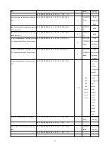 Preview for 81 page of Acrel APM830 Installation And Operation Instruction Manual