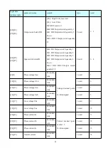 Preview for 85 page of Acrel APM830 Installation And Operation Instruction Manual