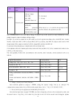 Preview for 88 page of Acrel APM830 Installation And Operation Instruction Manual