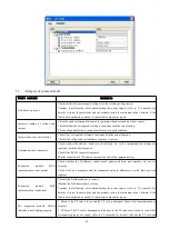 Preview for 90 page of Acrel APM830 Installation And Operation Instruction Manual